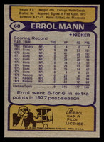 1979 Topps #68 Errol Mann Near Mint 