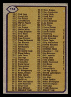 1979 Topps #114 Checklist 1-132 Near Mint 