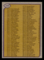 1979 Topps #232 Checklist 133-264 Near Mint 