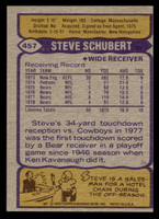 1979 Topps #457 Steve Schubert Ex-Mint 