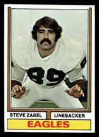 1974 Topps #428 Steve Zabel Ex-Mint 