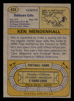 1974 Topps #434 Ken Mendenhall Near Mint 