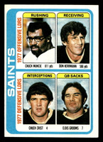 1978 Topps #517 Chuck Muncie/Don Herrmann/Chuck Crist/Elois Grooms TL Ex-Mint 
