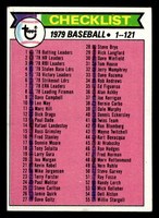 1979 Topps #121 Checklist 1-121 DP Very Good Marked 
