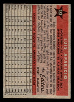 1958 Topps #483 Luis Aparicio AS Ex-Mint  ID: 417351