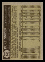 1961 Topps #443 Duke Snider VG-EX  ID: 417382