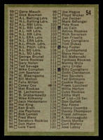 1971 Topps #54 Checklist 1-132 Ex-Mint Marked 