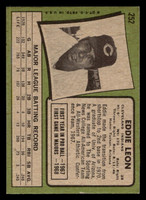 1971 Topps #252 Eddie Leon VG-EX 