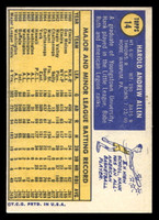 1970 Topps #14 Hank Allen Near Mint  ID: 418732