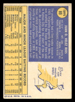 1970 Topps #89 Juan Rios Excellent 