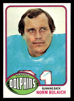 1976 Topps #413 Norm Bulaich Near Mint  ID: 420944