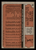 1972 Topps #23 Ted Kubiak Near Mint  ID: 421024