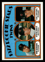 1972 Topps #28 Bob Gebhard/Steve Brye/Hal Haydel Twins Rookies Ex-Mint RC Rookie  ID: 421043