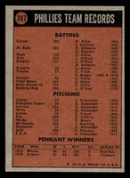 1972 Topps #397 Phillies Team Excellent+  ID: 422220