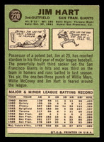 1967 Topps #220 Jim Hart Excellent+  ID: 423702