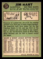 1967 Topps #220 Jim Hart Excellent  ID: 423705