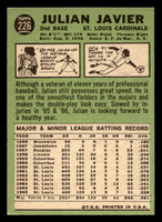 1967 Topps #226 Julian Javier Excellent+  ID: 423726