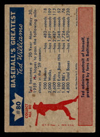 1959 Fleer Ted Williams #80 Ted's Goals For 1959 Excellent 