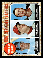 1968 Topps #12 Jim Lonborg/Sam McDowell/Dean Chance A.L. Strikeout Leaders Ex-Mint  ID: 424682