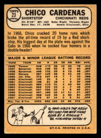 1968 Topps #23 Chico Cardenas Ex-Mint  ID: 424708