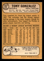 1968 Topps #245 Tony Gonzalez Excellent+  ID: 425272
