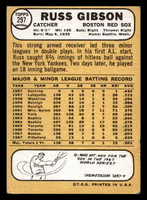 1968 Topps #297 Russ Gibson Very Good  ID: 425380
