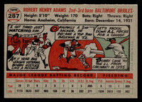 1956 Topps #287 Bobby Adams Near Mint  ID: 426056