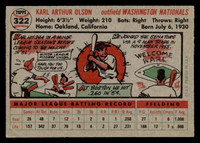 1956 Topps #322 Karl Olson Very Good  ID: 426117