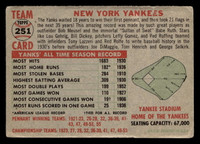1956 Topps #251 New York Yankees G-VG 