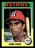 1975 Topps Mini #514 Jose Cruz Near Mint+  ID: 426652