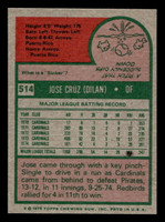 1975 Topps Mini #514 Jose Cruz Near Mint+  ID: 426652