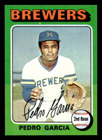 1975 Topps Mini #147 Pedro Garcia Near Mint  ID: 426764