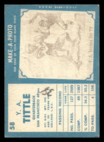 1961 Topps #58 Y. A. Tittle Poor 