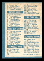 1961 Topps #67 Checklist Excellent Marked 