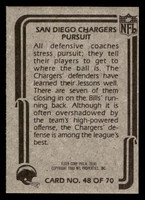 1980 Fleer Team Action #48 San Diego Chargers Near Mint Football  ID: 429306