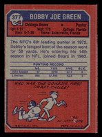 1973 Topps #377 Bobby Joe Green Near Mint  ID: 429678