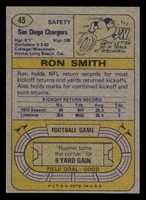 1974 Topps #45 Ron Smith Ex-Mint  ID: 429852