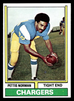 1974 Topps #307 Pettis Norman Near Mint+ 