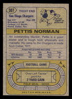 1974 Topps #307 Pettis Norman Near Mint+ 