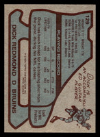 1979-80 Topps #129 Dick Redmond Near Mint+  ID: 430411
