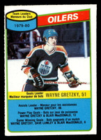 1980-81 O-Pee-Chee #182 Wayne Gretzky TL Near Mint OPC 