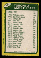 1980-81 O-Pee-Chee #193 Darryl Sittler TL Near Mint OPC 