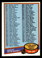 1980-81 O-Pee-Chee #396 Checklist Ex-Mint OPC 