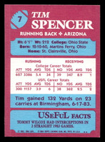 1984 Topps USFL #7 Tim Spencer NM-Mint  ID: 430945