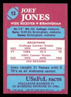 1984 Topps USFL #13 Joey Jones NM-Mint  ID: 430951