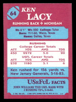 1984 Topps USFL #64 Ken Lacy NM-Mint  ID: 431000