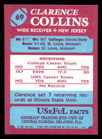 1984 Topps USFL #69 Clarence Collins NM-Mint  ID: 431005