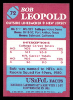 1984 Topps USFL #72 Bobby Leopold NM-Mint RC Rookie  ID: 431008