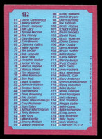 1984 Topps USFL #132 Checklist 1-132 NM-Mint  ID: 431067