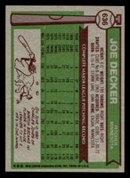 1976 Topps #636 Joe Decker Near Mint  ID: 431703